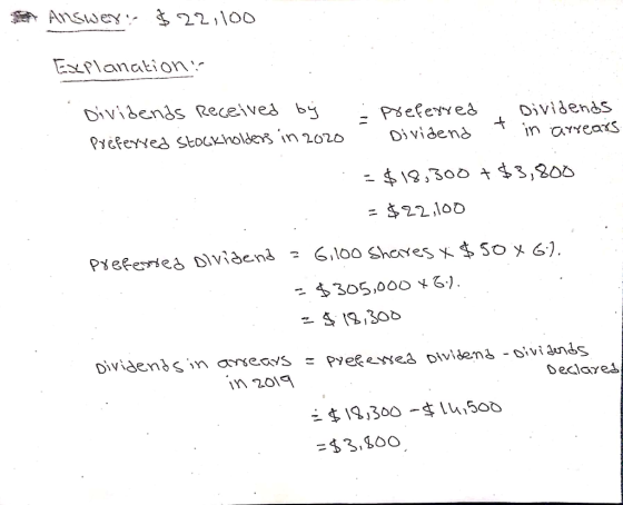 Answer?- $ 22,100 Explanation: Dividends Received by Preferred stockholders in 2020 preferreê Dividends. Dividend t in arrear