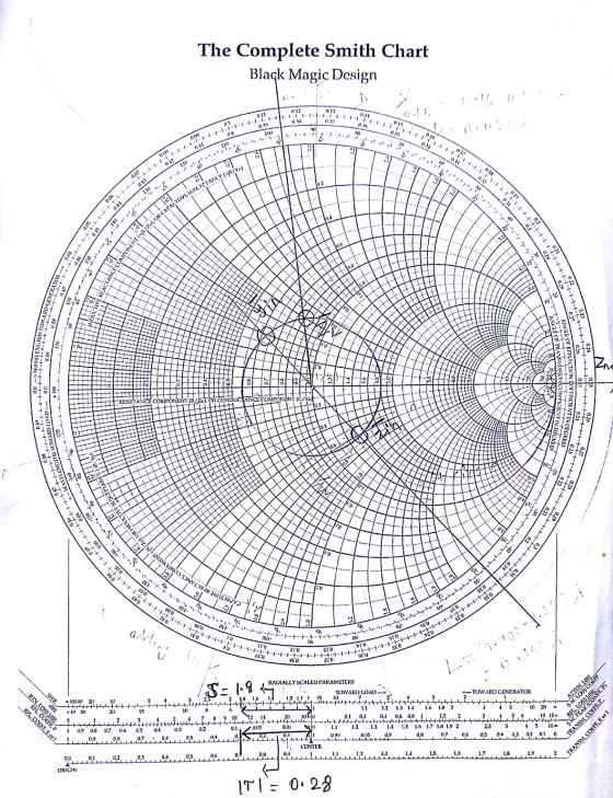 1 TTTTTTT111 TL 4, losse The Complete Smith Chart Black Magic Design . 011 HU 4 014 1 0.72 134 ), om 11 0.01 10.6 IT 3 0,0
