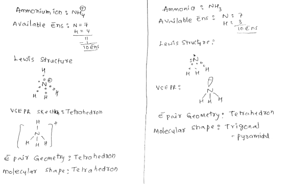 Home TíƯ» Top 5 NHỎ Ammonia & NH3 Available ēns : N He : 7 3 Available ēns. N= 7 H = 4 Toens Lewis structy se? 10 ēns Lewis s
