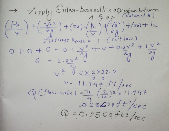 Sulesi- besnoul l s e@uon betueen PA G = 2.3v2 6 x 2 x32.2 V .44 ft sec Cftos nate) 11.141 0.2 5628 tysec t 3 /seC