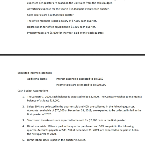 expenses per quarter are based on the unit sales from the sales budget. Advertising expense for the year is $14,000 paid even