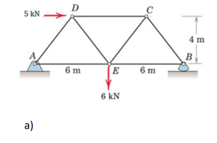 D 5 kN 4 m А. B 6 m E 6 m 6 kN a)