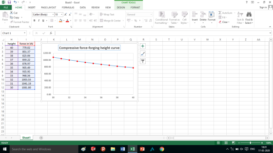 ? Book1 - Excel FORMULAS DATA - . Sign in REVIEW CHART TOOLS DESIGN FORMAT VIEW X GS FILE HOME INSERT PAGE LAYOUT Cut Calibri