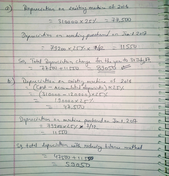 a:) Depreciation on existing machine of 2016 310000 X 2/ = 77.500 Depreciation merking quachared on Tamil 2013 79200 x 25% x