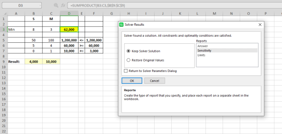 @fx D3 AB =SUMPRODUCT(B3:03,$B$9:$C$9) D E F G C H I J K L M N 0 S Solver Results Min 62,000 1,200,000 60,000 10,000 <= 1,200