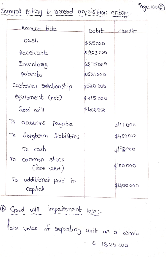 Nola Journal Entory to second acquisition entuny:- Page No Account title Debit credit cash $65000 Receivable $203000 $275000