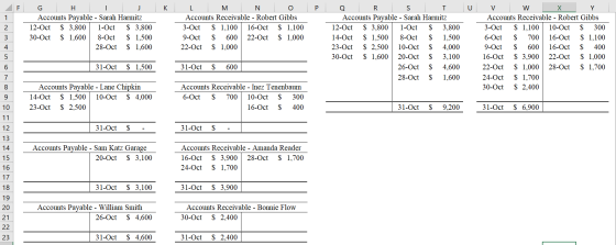 G Н K Accounts Payable - Sarah Harmitz $ 3,800 $ 1,500 $ 1,600 Accounts Receivable - Robert Gibbs Accounts Payable - Sarah Ha