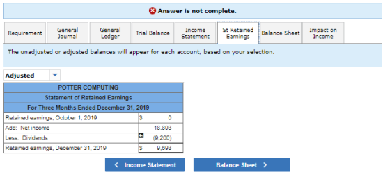 Answer is not complete. Requirement General Journal General Ledger Trial Balance Income Statement St Retained Earnings Balanc