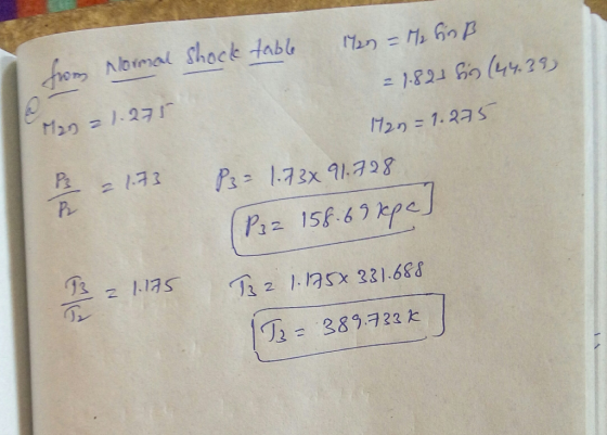 bimal Shoc 182 642 1120 = 1.275- 2389.722 k