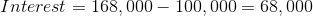 Interest = 168,000 – 100,000 = 68,000