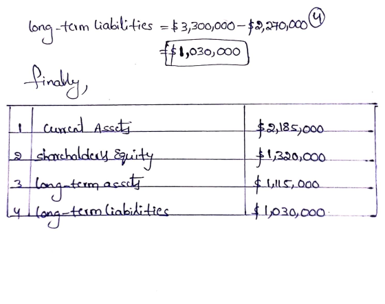 long-term liabilities = $3,300,000-$2,270,000 $1,030,000 finally W curent Assets $2,185,000 Lo sharhaldas Guity $1,320,000 $