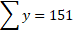 > y = 151