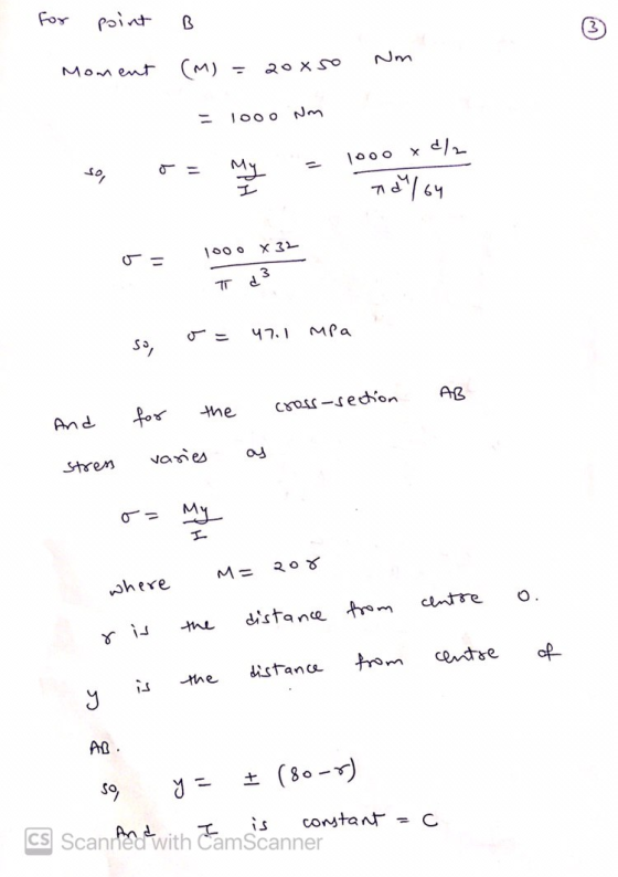 for point B Moment (M) 20X50 TOO Nm 1000 xd/ 16 My I 7d/64 1000 X32 U- 3 π d 47.1 MPa so, the for cross-section And varies as