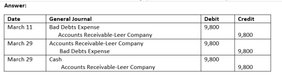 Answer: Credit Date March 11 Debit 9,800 9,800 March 29 General Journal Bad Debts Expense Accounts Receivable-Leer Company Ac