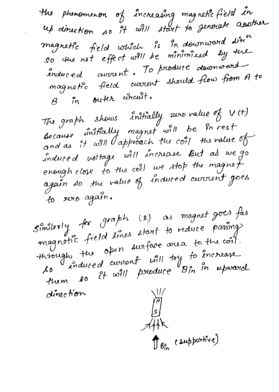 the phenomenon of increasing magnetic field in up direction so it will start to generate another magnetic field which is in d
