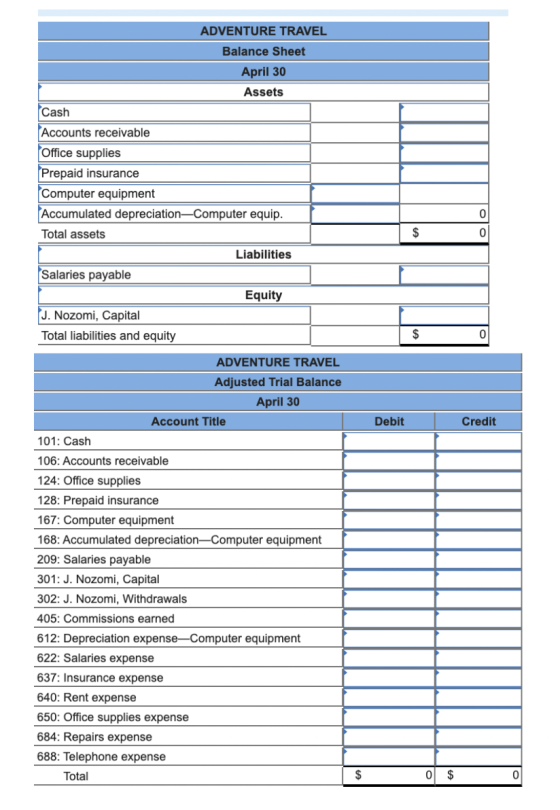 ADVENTURE TRAVEL Balance Sheet April 30 Assets Cash Accounts receivable Office supplies Prepaid insurance Computer equipment
