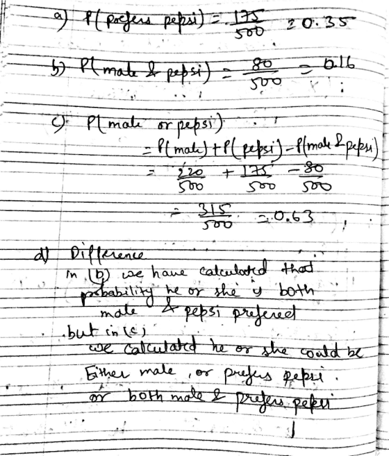 {p papai) 2 0. 35 Fod Ptmatepep4) OPEmal SoD aas a Dittene hane cateatotd thad o he yboth mate pepsi pufeuet Calutat atd b Pr