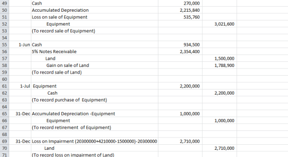 Cash Accumulated Depreciation Loss on sale of Equipment Equipment (To record sale of Equipment) 270,000 2,215,840 535,760 3,0