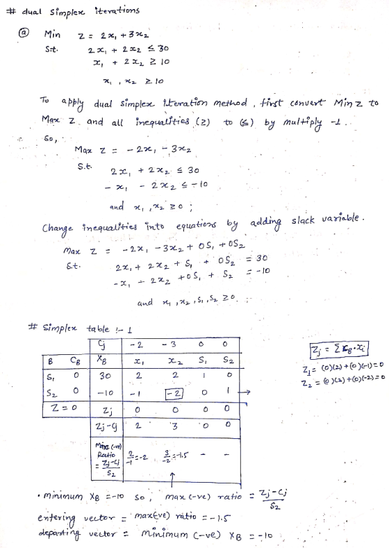 # dual simplex iterations - » Min z = 2%,+342 St. 23, + 22 - 30 x + 22, 210 x,,t2 210 To apply dual simplex iteration method