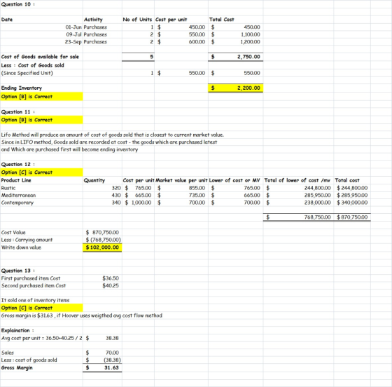 Question 10 : Date Activity 01-Jun Purchases 09-Jul Purchases 23-Sep Purchases No of Units Cost per unit 450.00 2 $ 550.00 2