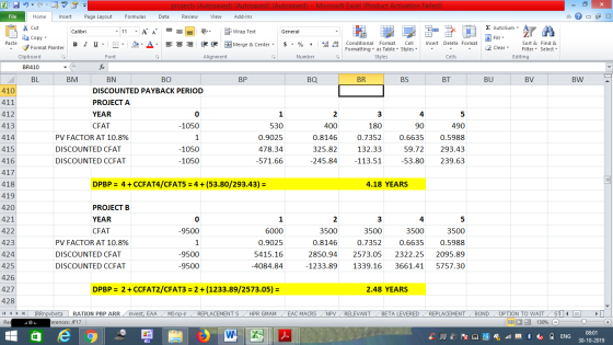 projects (Autosaved) (Autosaved) (Autosaved) - Microsoft Excel (Product Activation Failed) Data Review View Add-Ins File Home