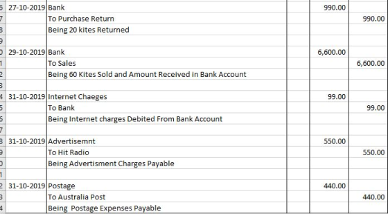 990.00 5 27-10-2019 Bank To Purchase Return Being 20 kites Returned 7 990.00 6,600.00 29-10-2019 Bank TO Sales Being 60 Kites