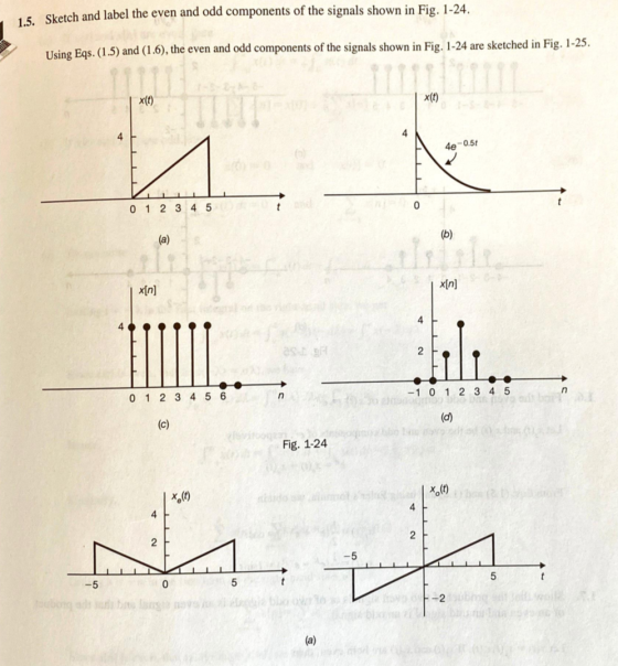 Sketch and label the even and odd components of the signals shown in Fig. 1-24. Using Eqs. (1.5) and (1.6), the even and odd