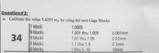 Question#3: a- Calibrate the value 5.6295 mm by using the next Gage Blocks 1 block 1.0005 19 blocks 1.001 thru 1.009 0.001mm