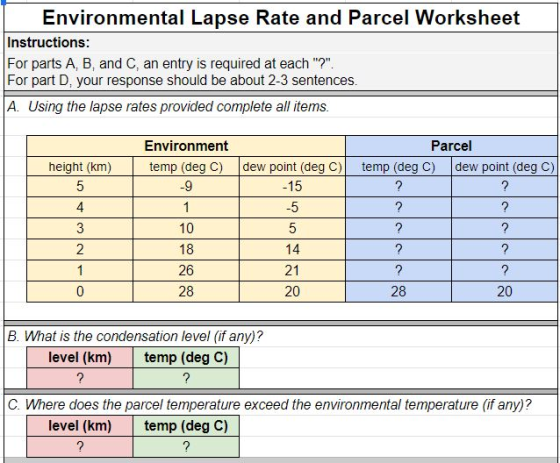 Environmental Lapse Rate and Parcel Worksheet Instructions: For parts A, B, and C, an entry is required at each ?. For part