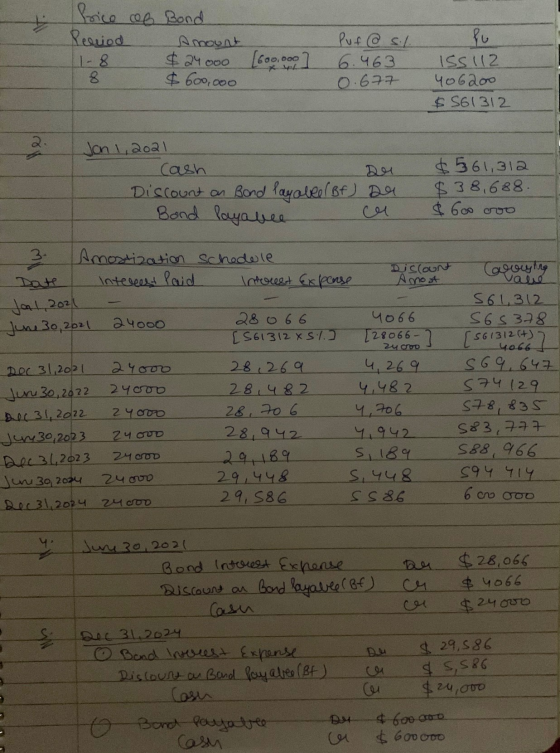 Price of Bond Period Amount 1-8 $ 24000 [600.000 8 $ 600,000 Po Puf @ s./ 6.463 0.677 Iss112 406200 $S61312 2. Jan 1, 2021 Ca