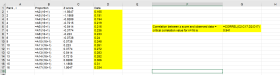 I A с D E F Correlation between z score and observed data = critical correlation value for n=16 is =CORREL(C2:C17,D2:D17) 0.9