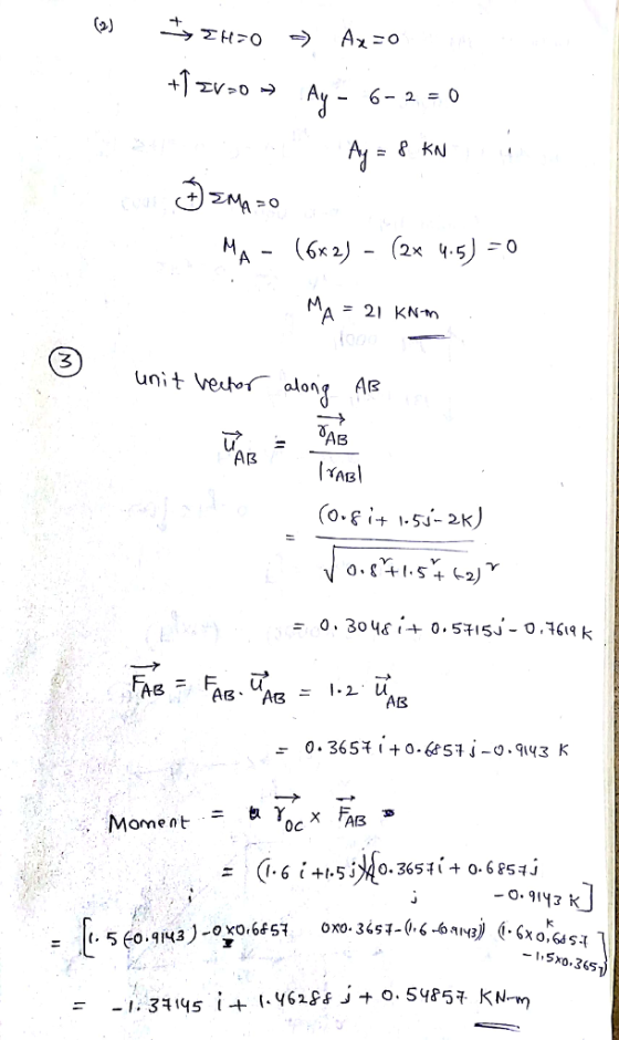 MA 21 KN-n unit veso AB IMOment