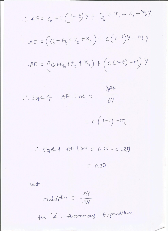 - b c(1-t) Y + G + 7 +x_my ( -xo) + c(1-t)y my AE + I + x + 0 - E - (+ 6, 7, 1%)+ c 2-t) - Y . slope of AE Line = JAE dy = c(