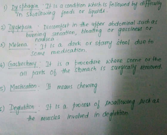 ) 꽥inha: allowing a condition khichtsfollowed bydimcuk, loods or liquids 2) Dy spepsia Discomhort in the ubber abdominal such