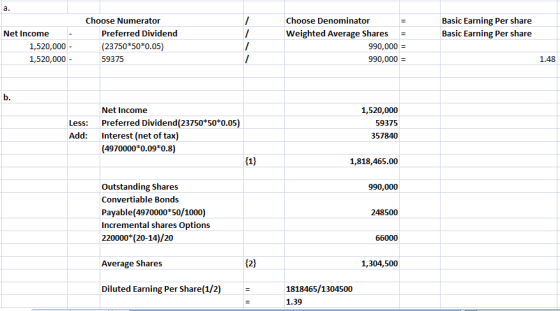 Basic Earning Per share Basic Earning Per share Net Income - 1,520,000 - 1,520,000 - Choose Numerator Preferred Dividend (237