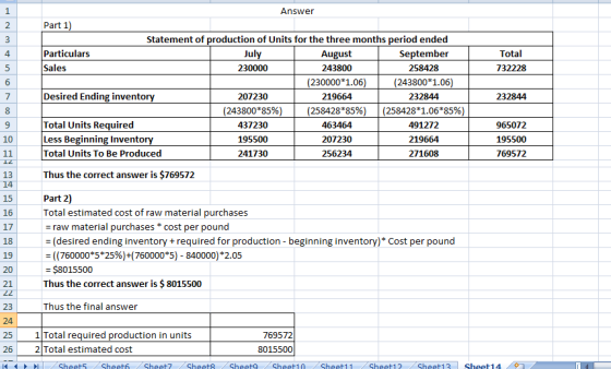 Total 732228 Answer Part 1) Statement of production of Units for the three months period ended Particulars July August Septem