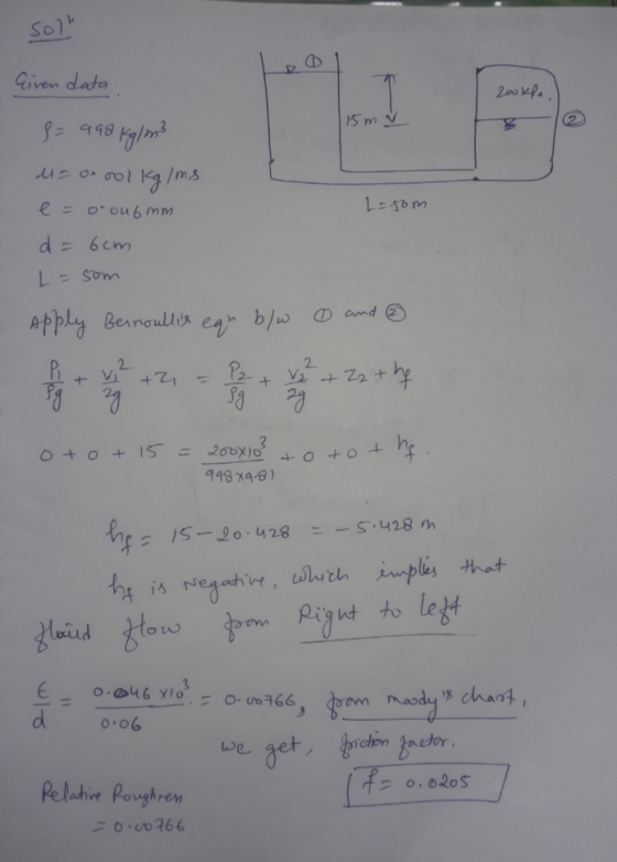 Sol Eiven data cookPa 15m v f = 990 Kg/m3 us on ool kg/ms e=o ou 6 mm L=som d = 6cm L = som Apply Bernoullis equ b/w 0 and ②