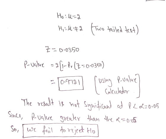 Two tailed tert) Z0.0350 Pvalue2--0-35) PValue TELLO Calcuador The rehat i hot Synidicu oddzo.05 Simca, pUglue grendey than e