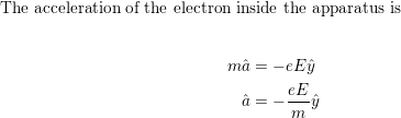 The acceleration of the electron inside the apparatus ma = -eEy E â= m