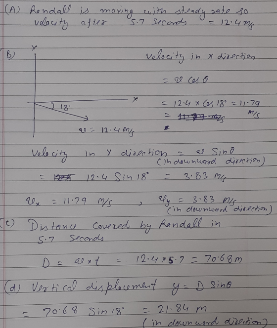 (A) Rondall is moving with steady gate so A velocity after 5.7 seconds = 12.4 m velocity in a direction - - r ces o = 12.4 x