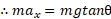 .: max = mgtant
