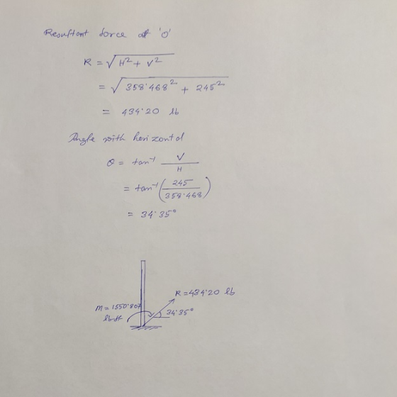 Resultant force at o R = √ H2 + v2 = √358 4682 + 2452 = 434 20 lb Angle with horizontal a = tant v =tant / 245 (358.468 = 3