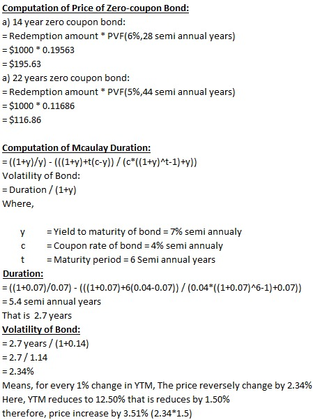 Computation of Price of Zero-coupon Bond: a) 14 year zero coupon bond: = Redemption amount * PVF(6%,28 semi annual years) = $