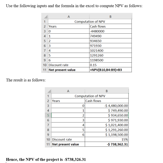 Use the following inputs and the formula in the excel to compute NPV as follows: 4 1 А Computation of NPV 2 Years Cash flows