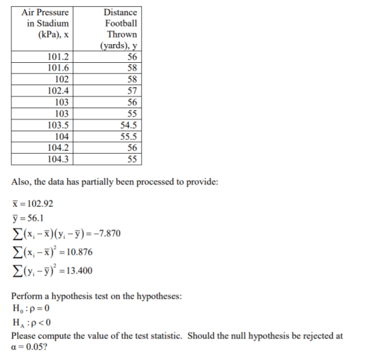 Air Pressure in Stadium (kPa), x 101.2 101.6 102 102.4 103 103 103.5 104 104.2 104.3 Distance Football Thrown (yards), y 56 5