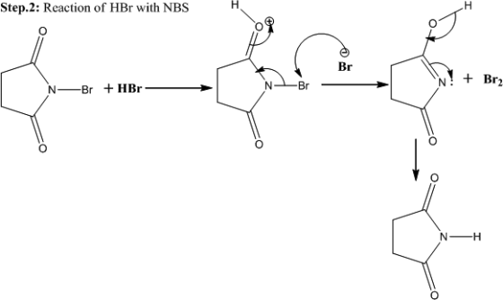 Step.2: Reaction of HBr with NBS
N—Br + HBr
N! + Br2
NI Br
H