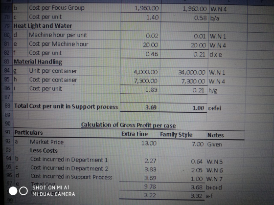 1,960.00 1.40 1,960.00 W.N4 0.58 b/a 0.01 Y.N1 20.00 W.N4 0.21 dxe 0.46 3 Cost per Focus Group Cost per unit 79 Heat Light an
