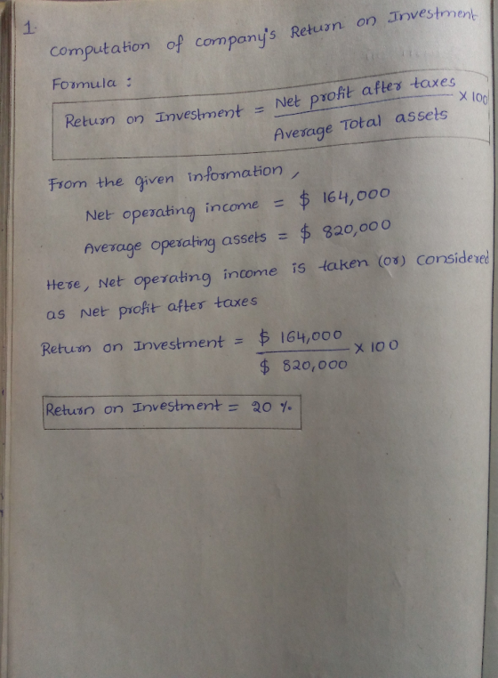 Computation of companys Return on Investment Formula : -xlool Return on Investment - Net profit after taxes Average Total as