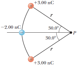 Image for Three point charges are located on a circular arc as shown in the figure below. (Take r = 3.64 cm. Let to the