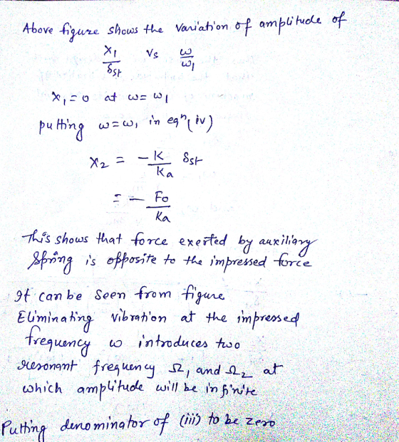 St -Tes shows that force ex eted bǎauxile 3E can be seen fro m毛 Eliminat,na Vibmhon a the impre , ed uency uo introduces uo